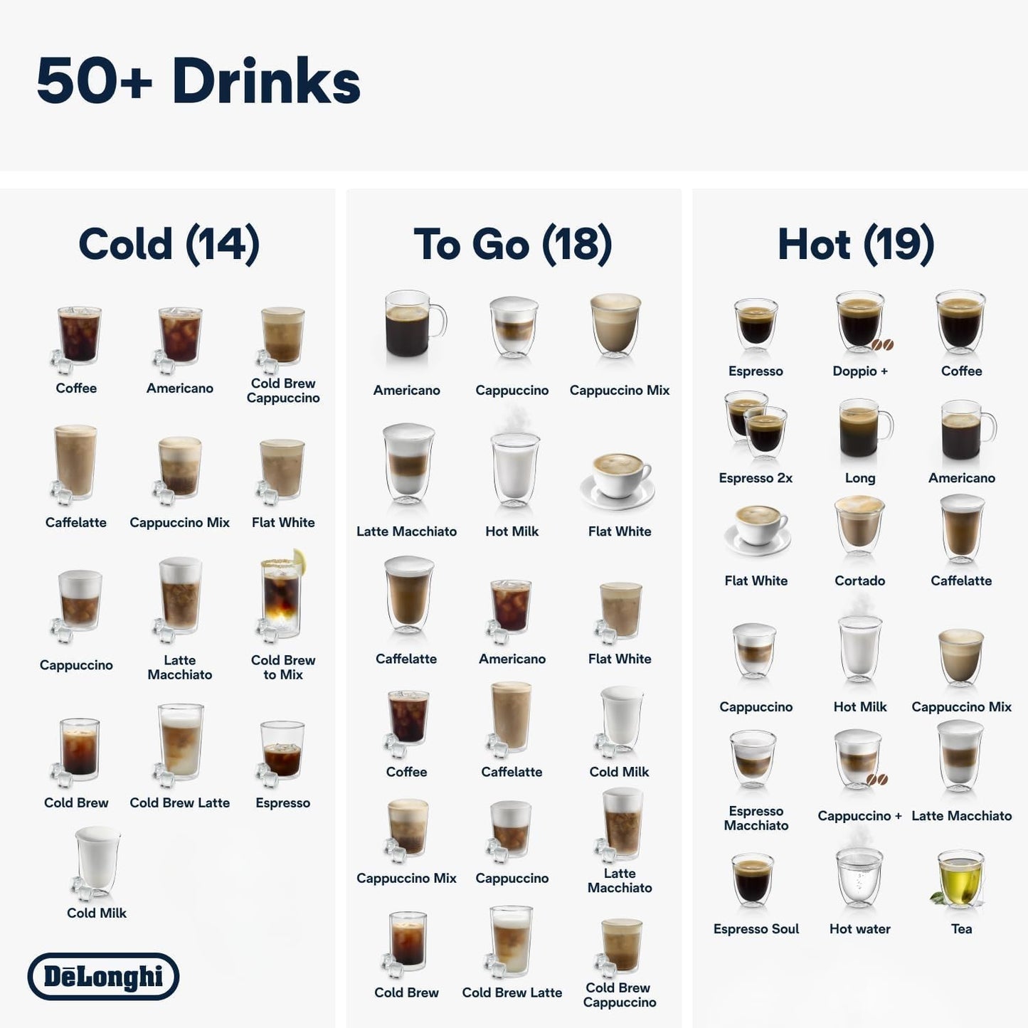 2025 NEW ECAM650.85.MS Primadonna Elite Experience Coffee Machine